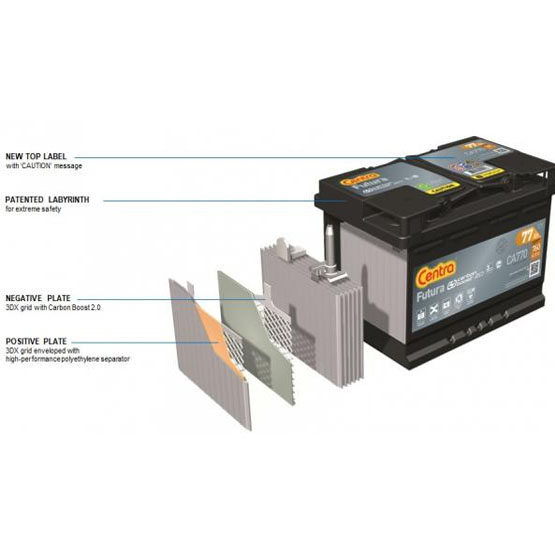 Centra Futura CA770 77 A/h 760 A R+ 276x175x190 мм - 3